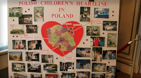Hospital locations in Poland in which the Polish Children's Heartline has partnered with.